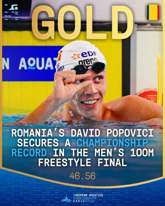 David Popovici's Action Right After Securing European Gold » European Aquatics Responded
